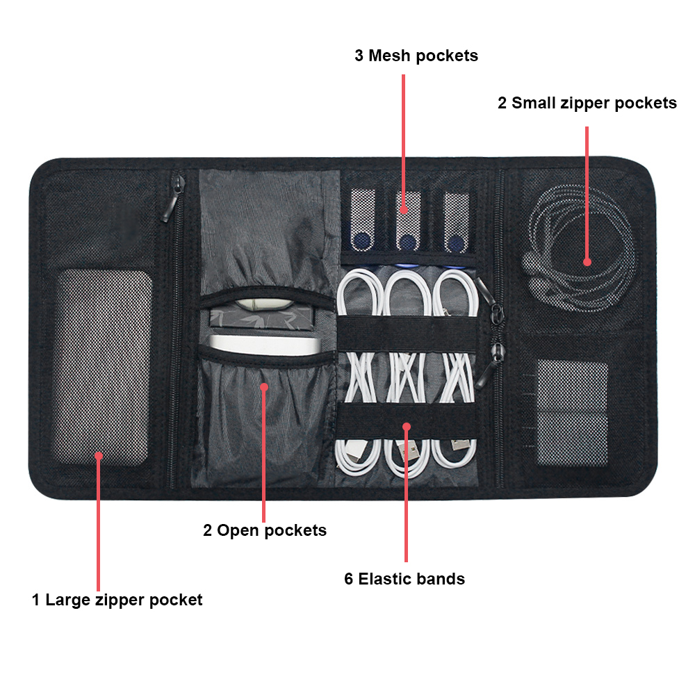 Tech-Organizer-Tasche Kabelauf – Office Technician Bewertung und Preis